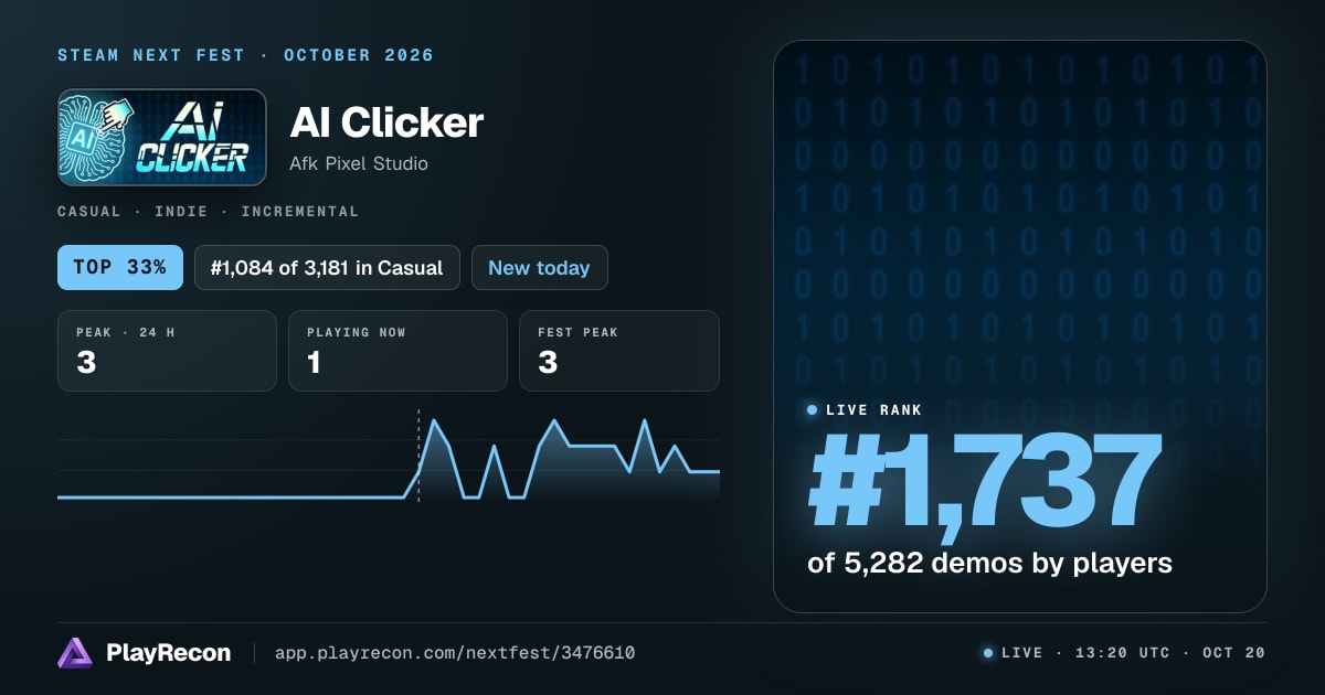 AI Clicker au Steam Next Fest