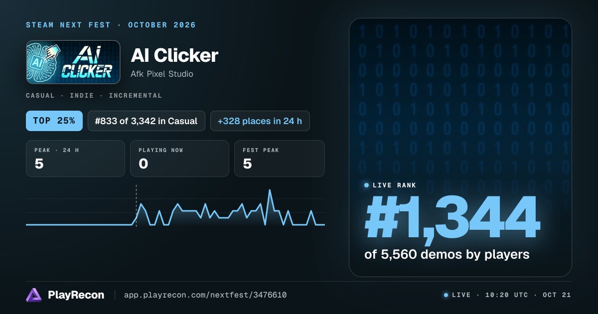 AI Clicker in Steam Next Fest