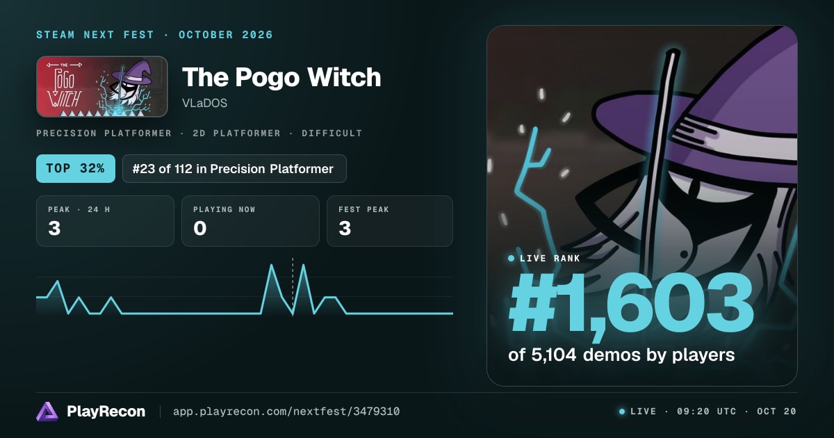 The Pogo Witch allo Steam Next Fest