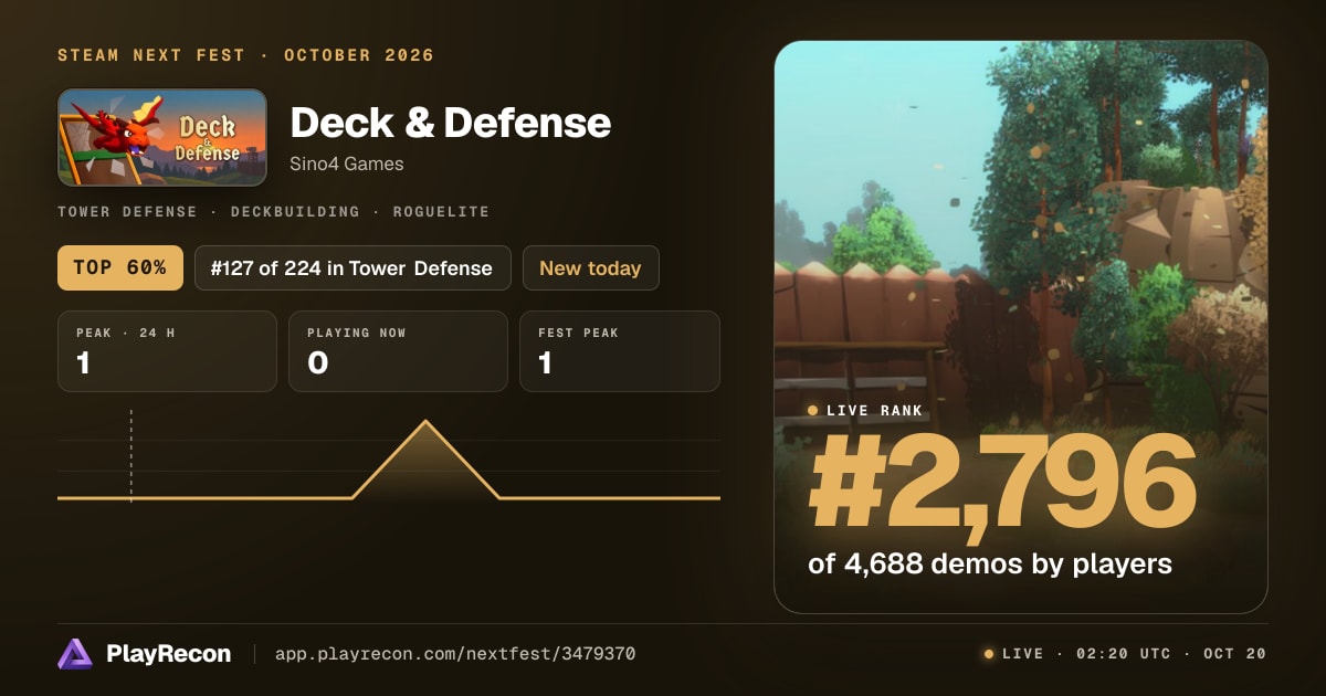 Deck & Defense на Steam Next Fest