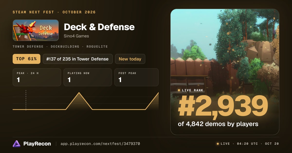 Deck & Defense au Steam Next Fest