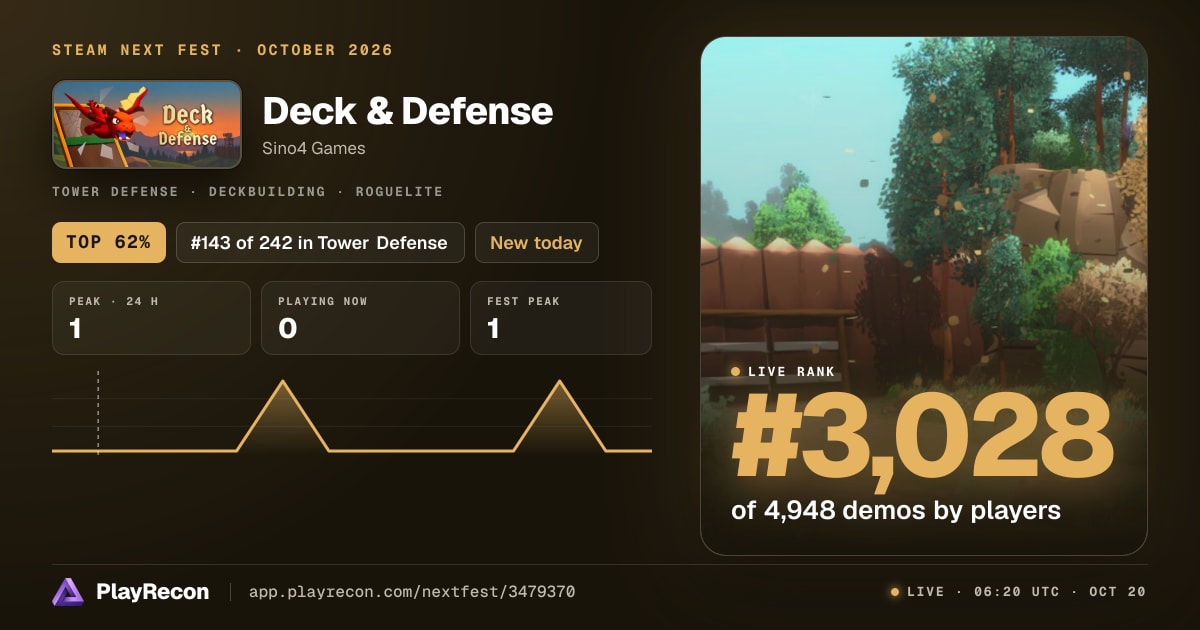 Deck & Defense en el Steam Next Fest