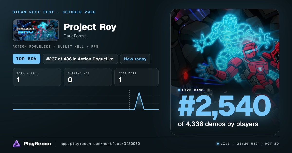 Project Roy на Steam Next Fest