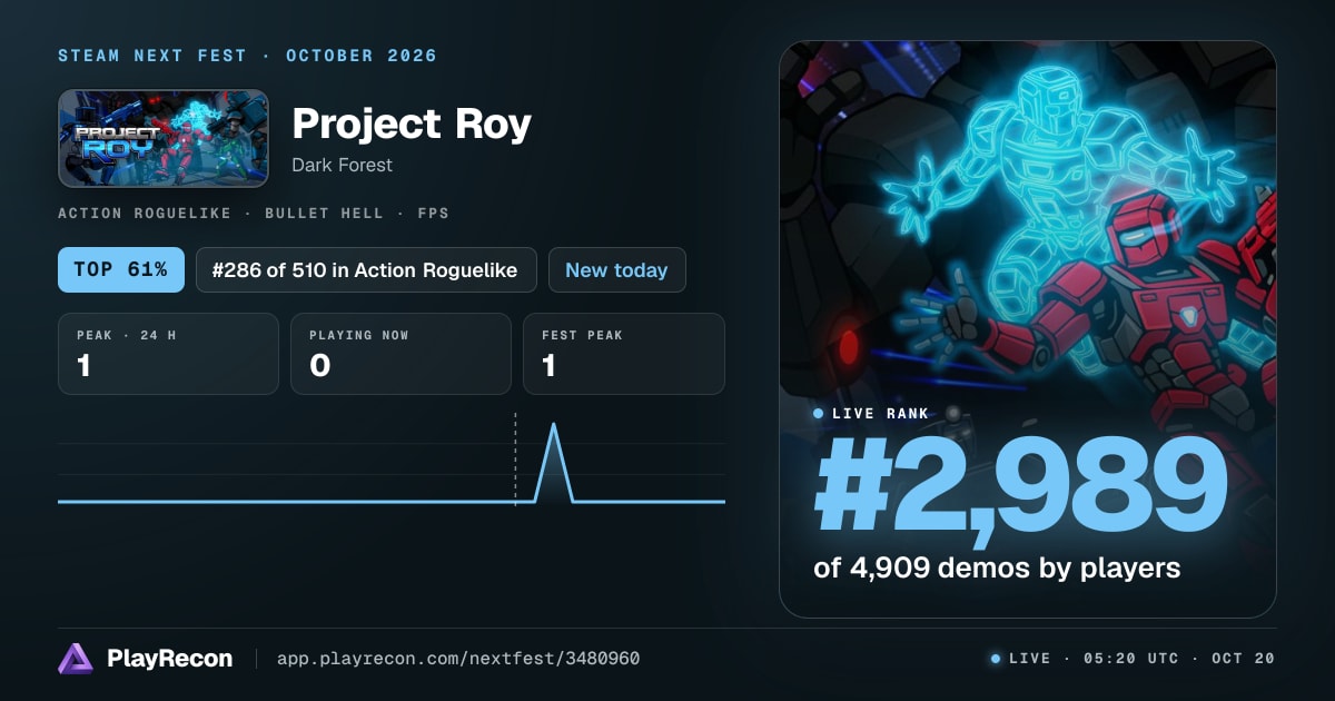 Project Roy allo Steam Next Fest