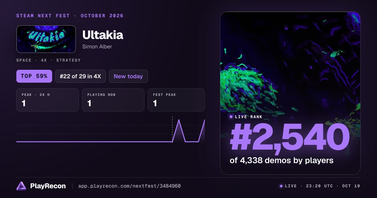 Ultakia au Steam Next Fest