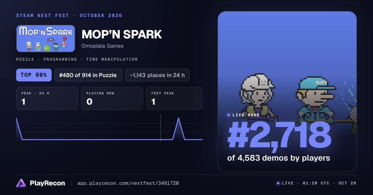 MOP’N SPARK en el Steam Next Fest