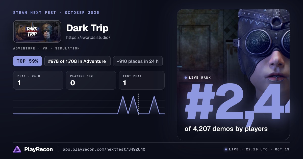 Dark Trip im Steam Next Fest