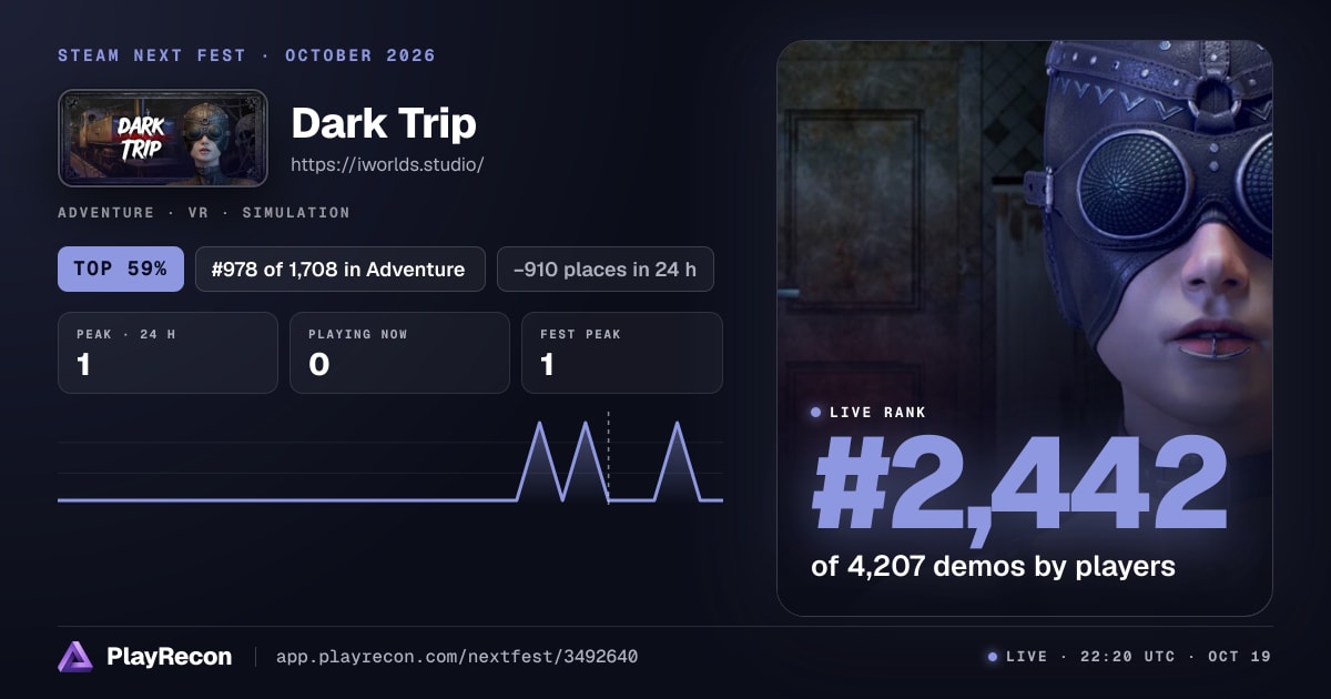Dark Trip au Steam Next Fest