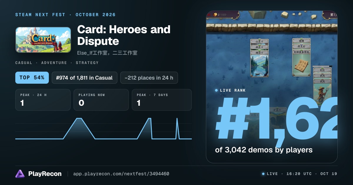 Card: Heroes and Dispute in Steam Next Fest