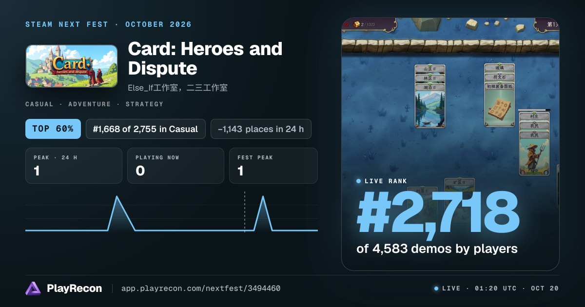 Card: Heroes and Dispute au Steam Next Fest