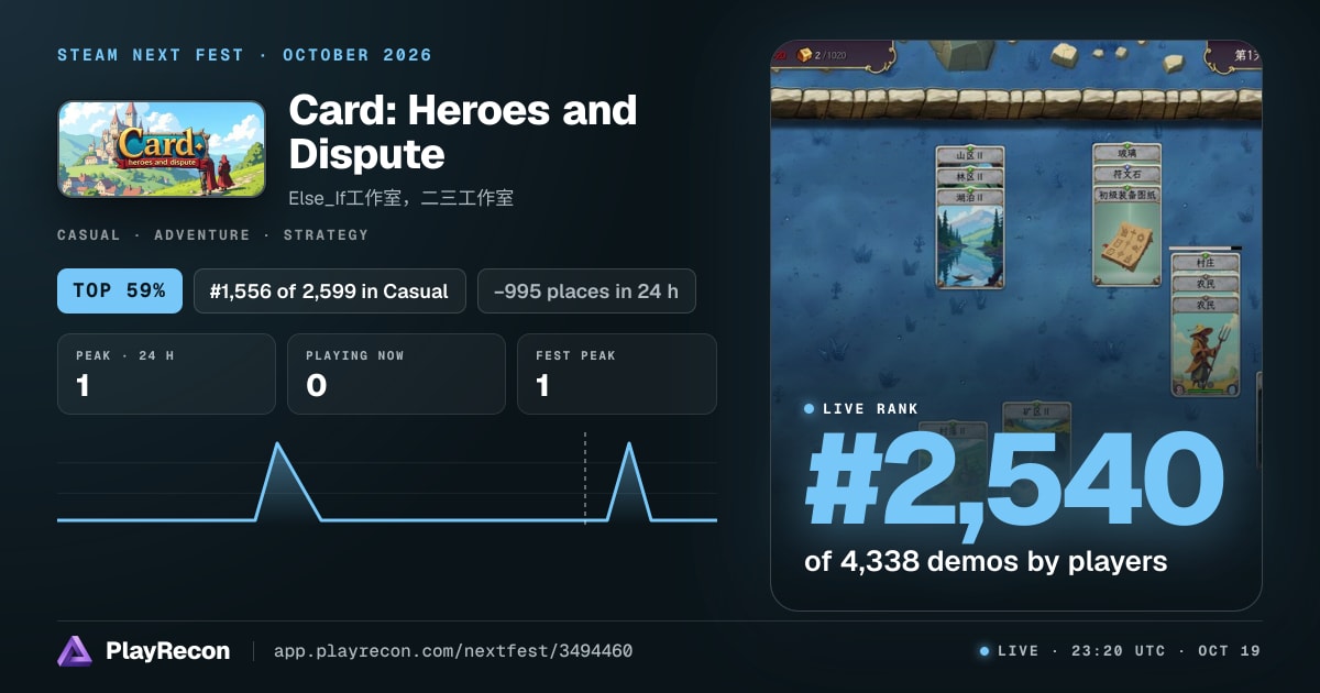 Card: Heroes and Dispute allo Steam Next Fest