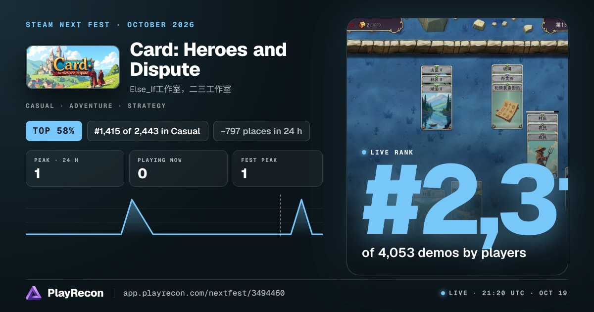 Card: Heroes and Dispute im Steam Next Fest