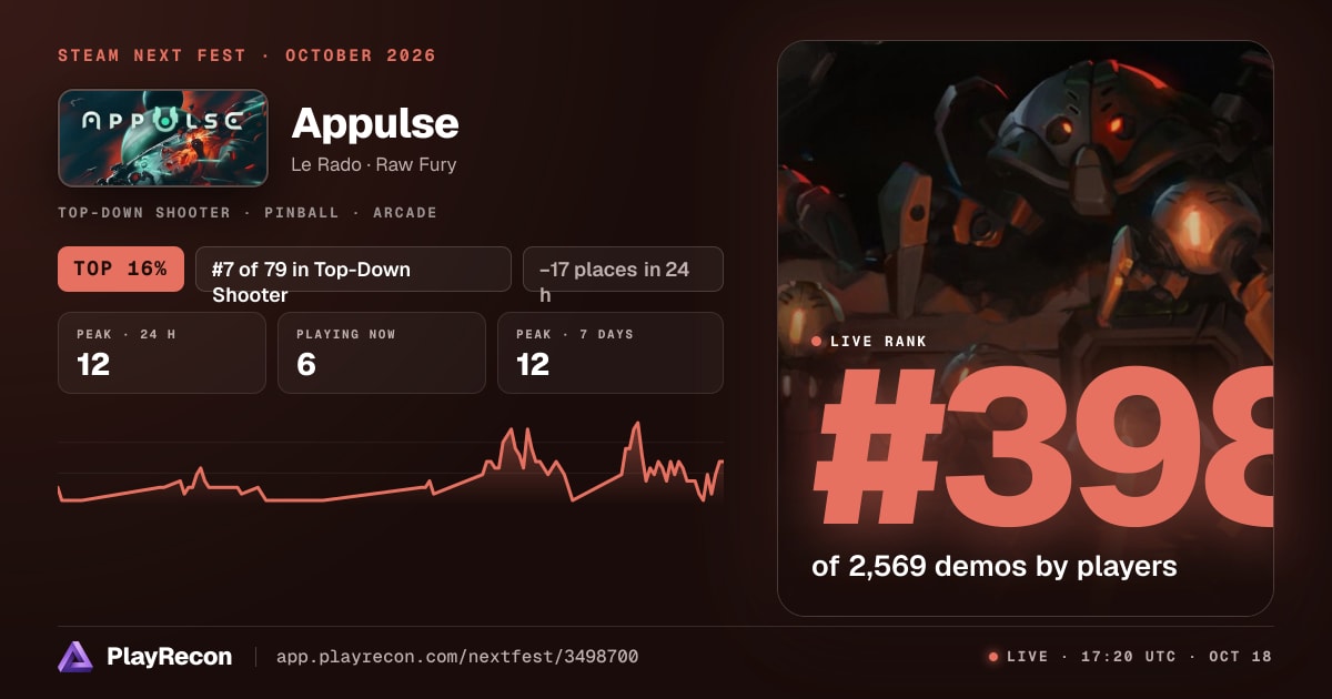 Appulse in Steam Next Fest