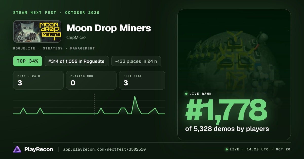 Moon Drop Miners im Steam Next Fest