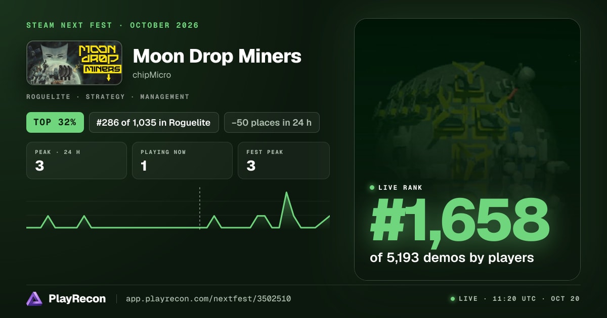 Moon Drop Miners на Steam Next Fest