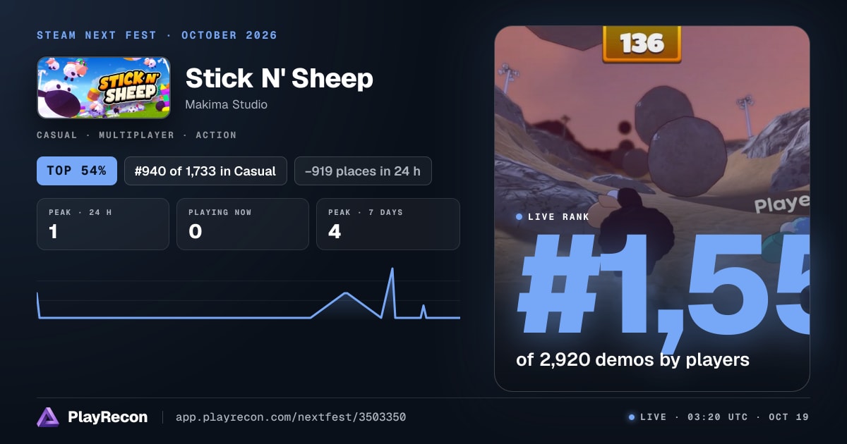 Stick N' Sheep allo Steam Next Fest