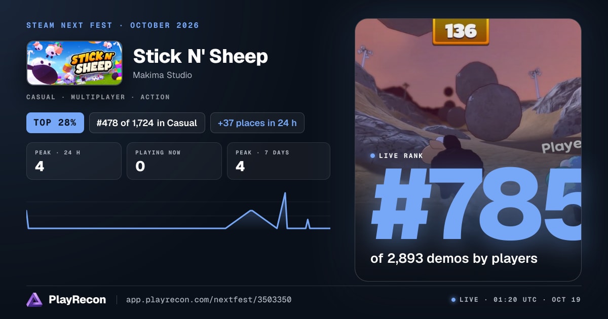 Stick N' Sheep en el Steam Next Fest