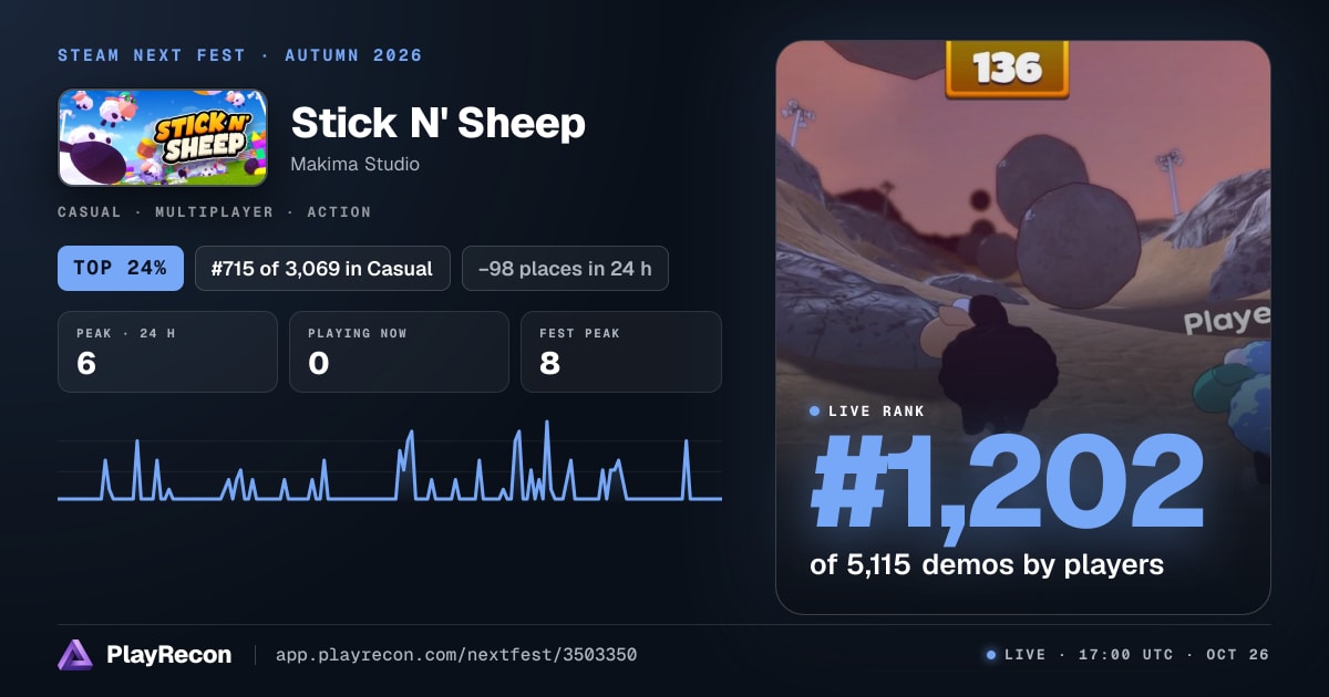 Stick N' Sheep in Steam Next Fest