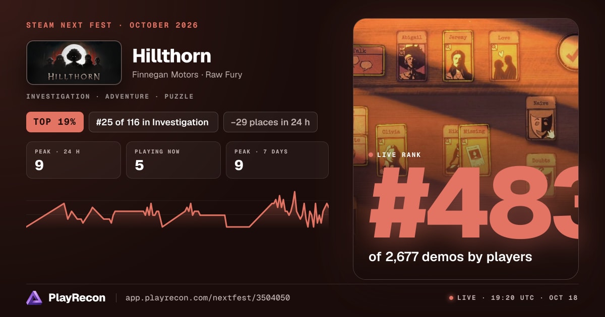 Hillthorn in Steam Next Fest