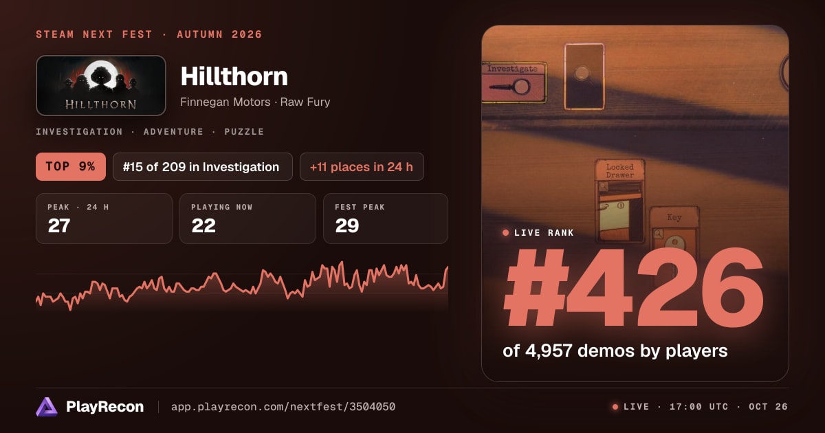 Hillthorn im Steam Next Fest