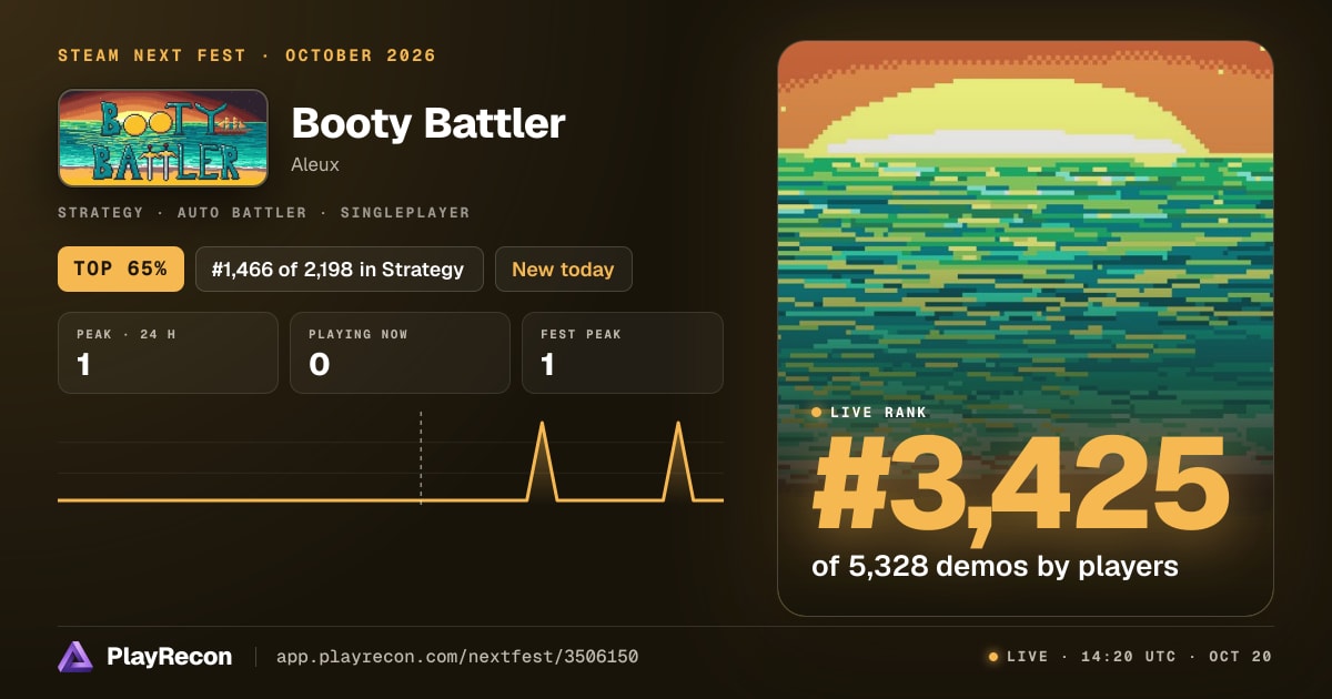 Booty Battler en el Steam Next Fest