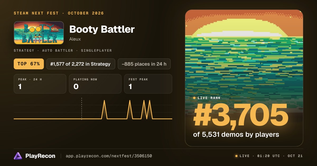 Booty Battler in Steam Next Fest