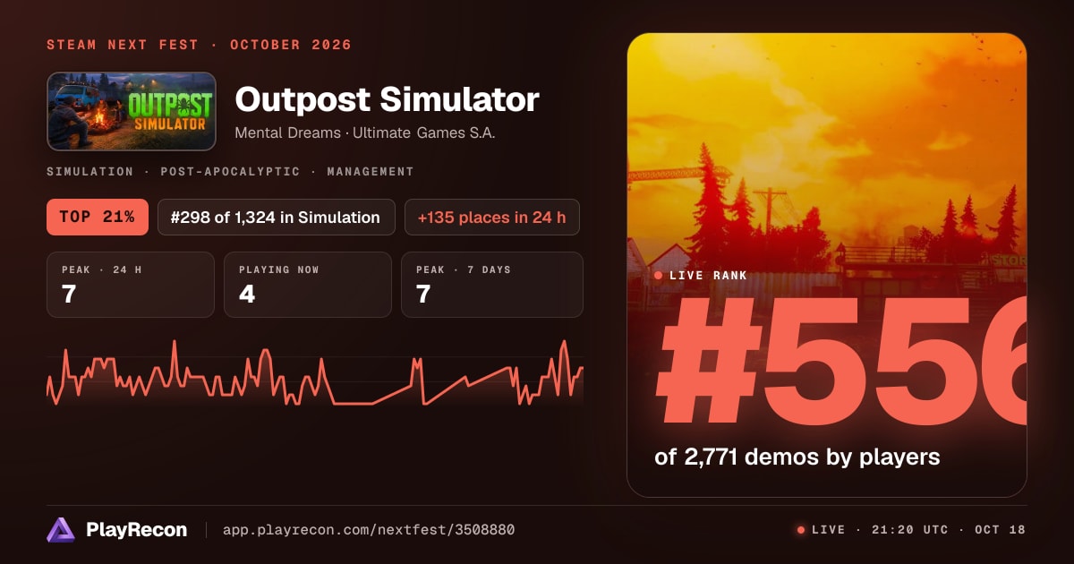 Outpost Simulator en el Steam Next Fest