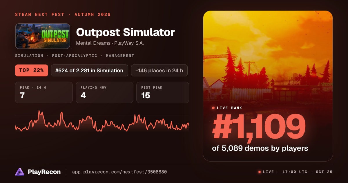 Outpost Simulator im Steam Next Fest