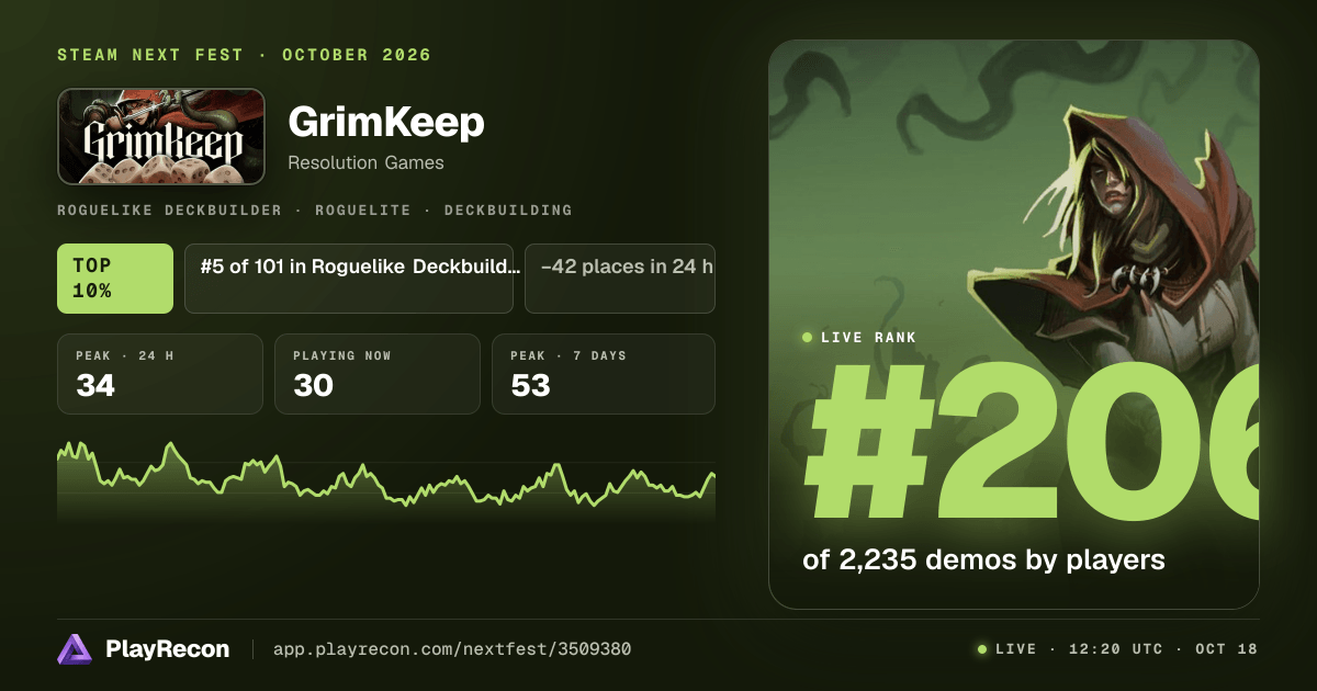 GrimKeep in Steam Next Fest