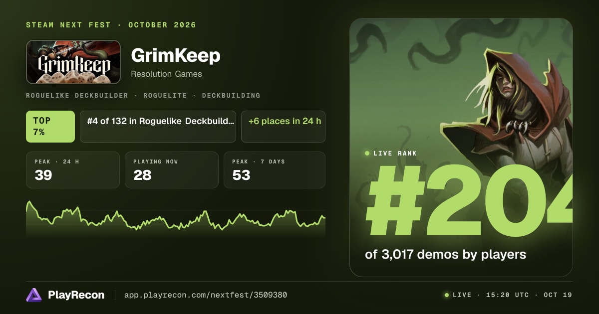 GrimKeep allo Steam Next Fest
