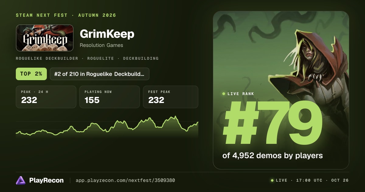 GrimKeep im Steam Next Fest