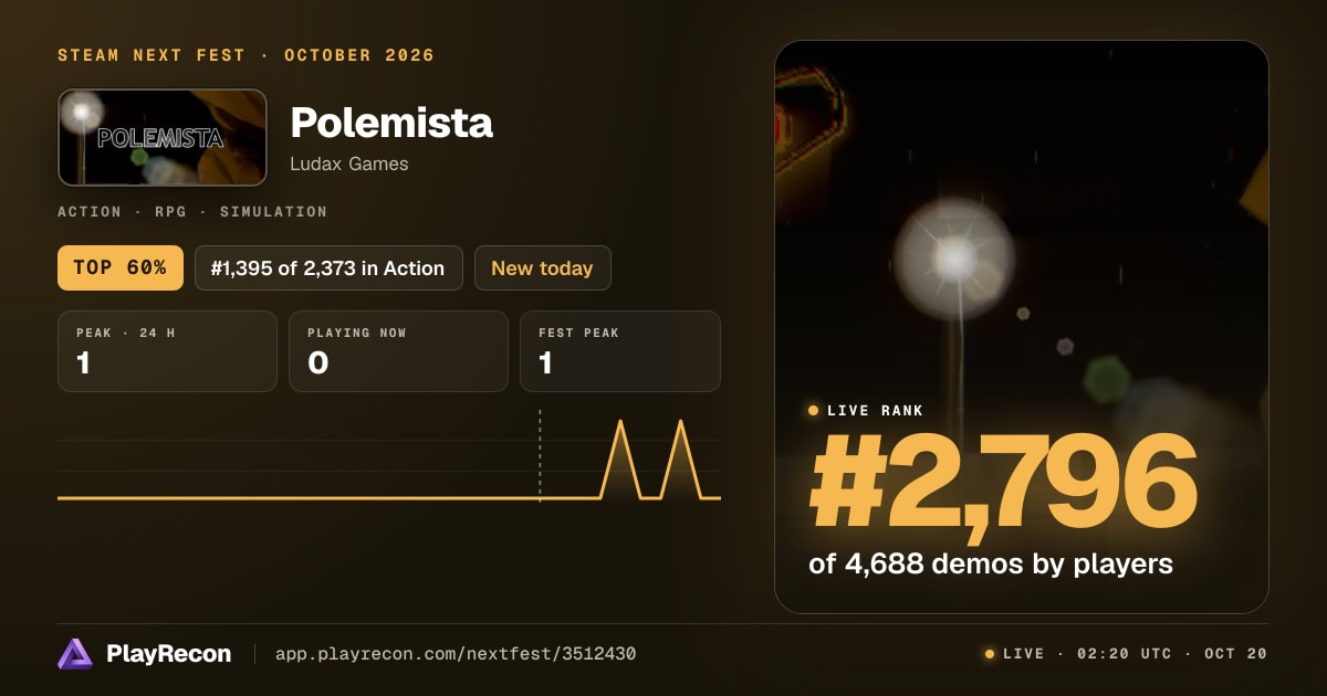 Polemista in Steam Next Fest