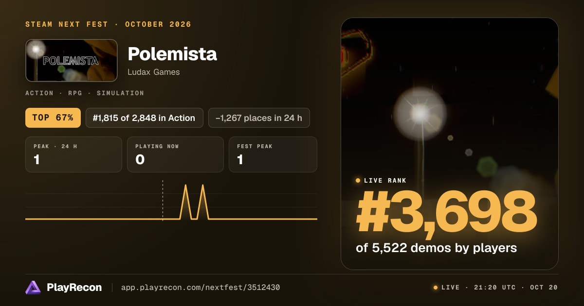 Polemista im Steam Next Fest