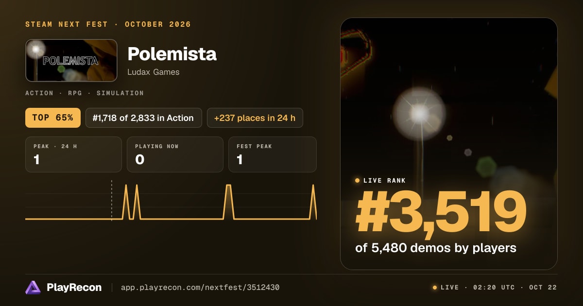 Polemista au Steam Next Fest