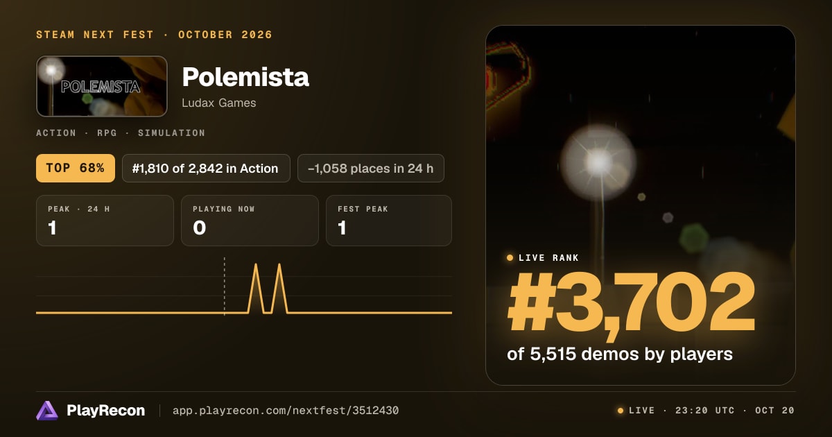 Polemista en el Steam Next Fest