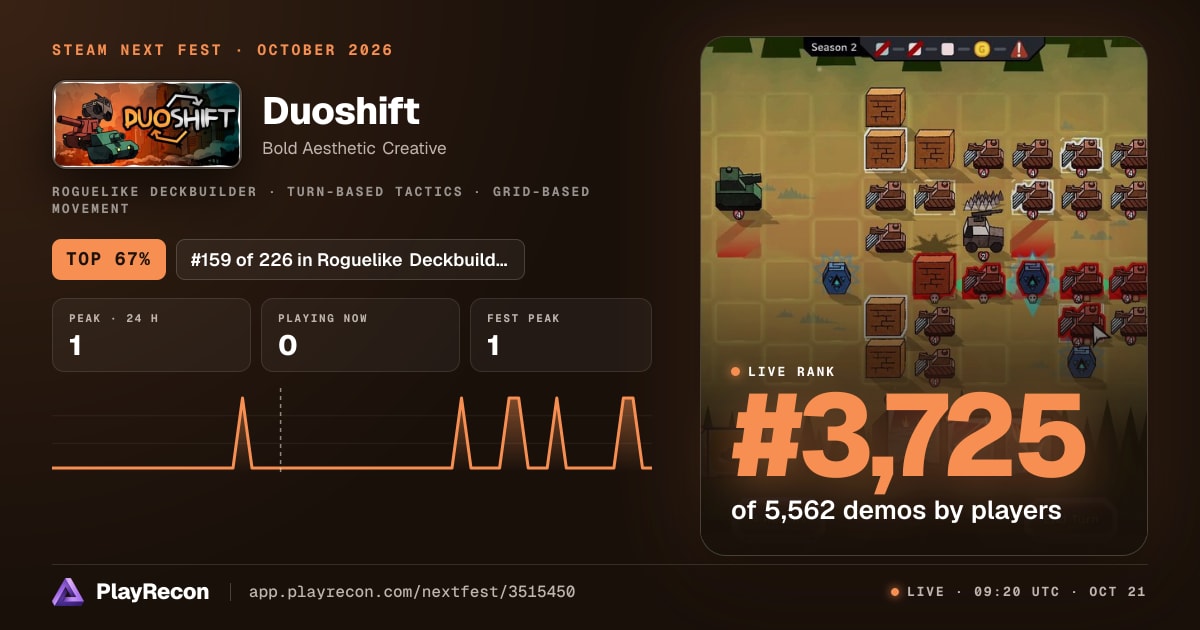 Duoshift in Steam Next Fest