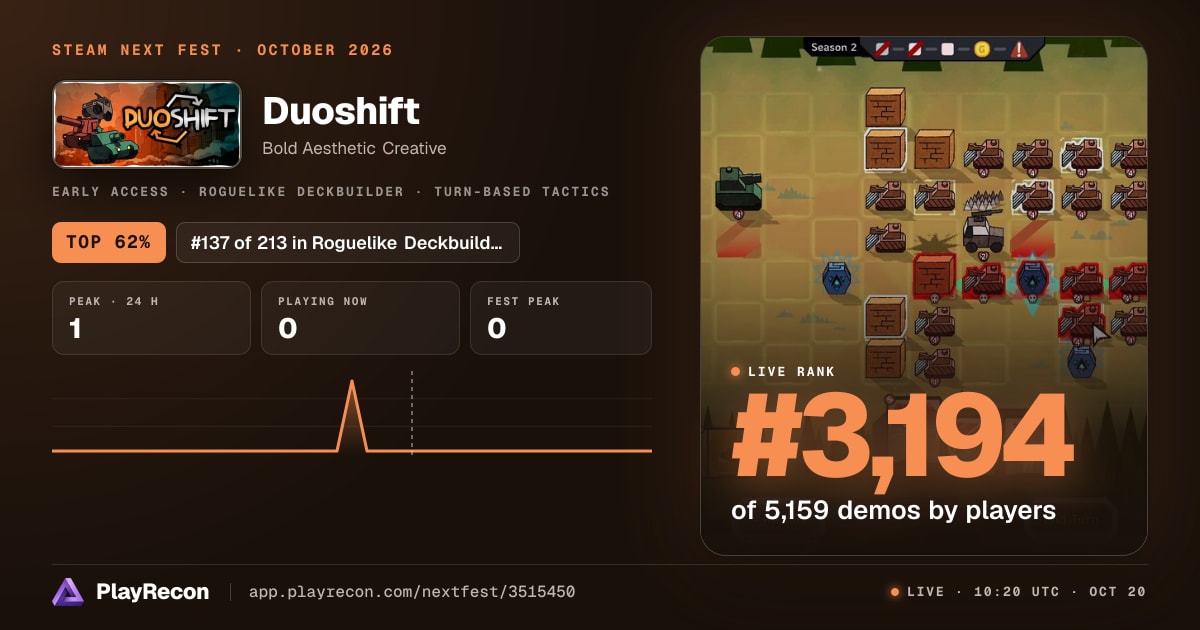 Duoshift на Steam Next Fest