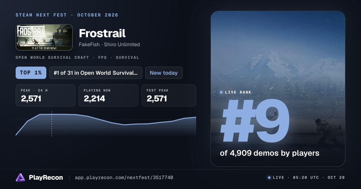 Frostrail in Steam Next Fest