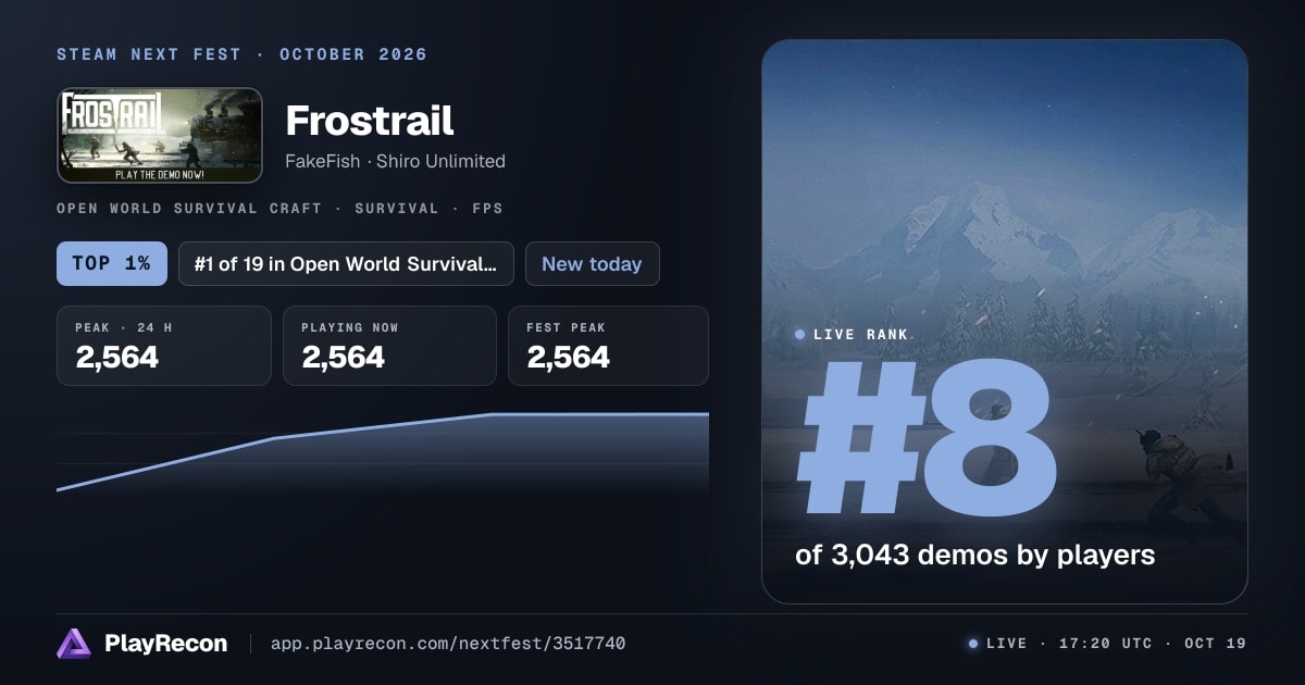 Frostrail на Steam Next Fest