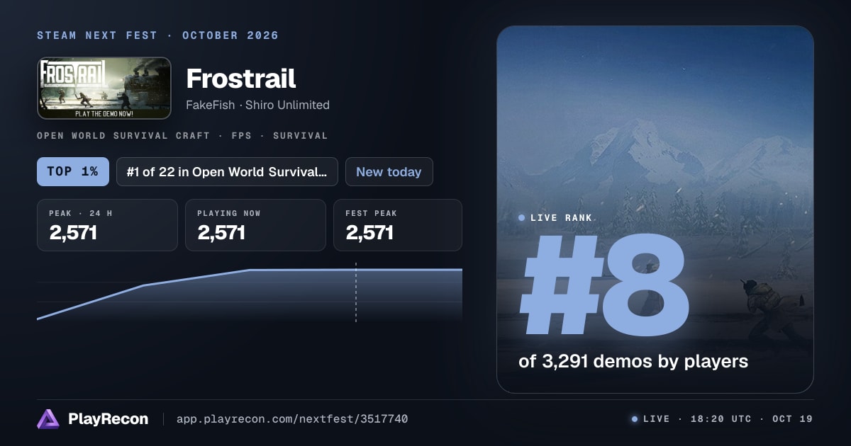 Frostrail allo Steam Next Fest