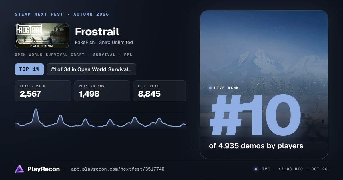 Frostrail in Steam Next Fest