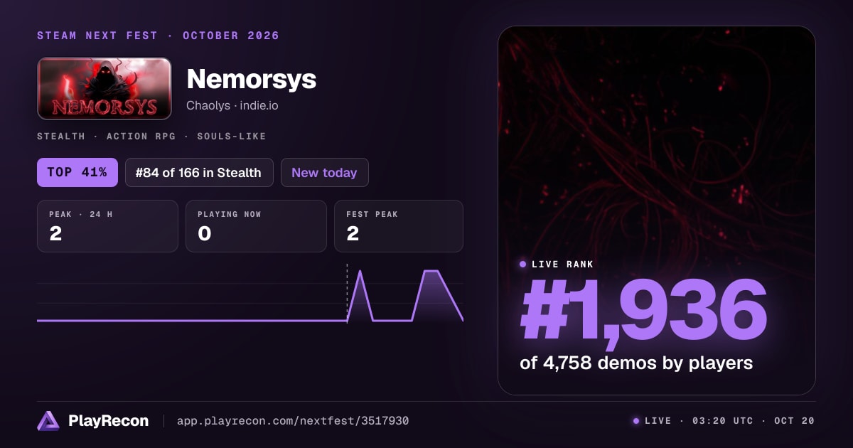 Nemorsys  на Steam Next Fest