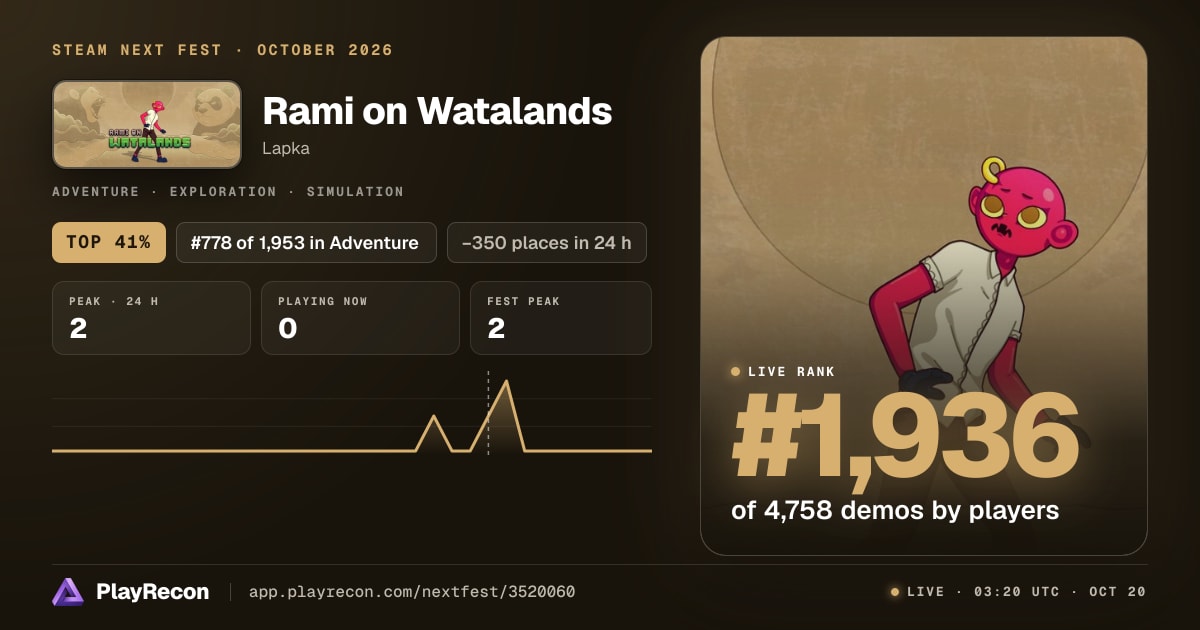 Rami on Watalands in Steam Next Fest