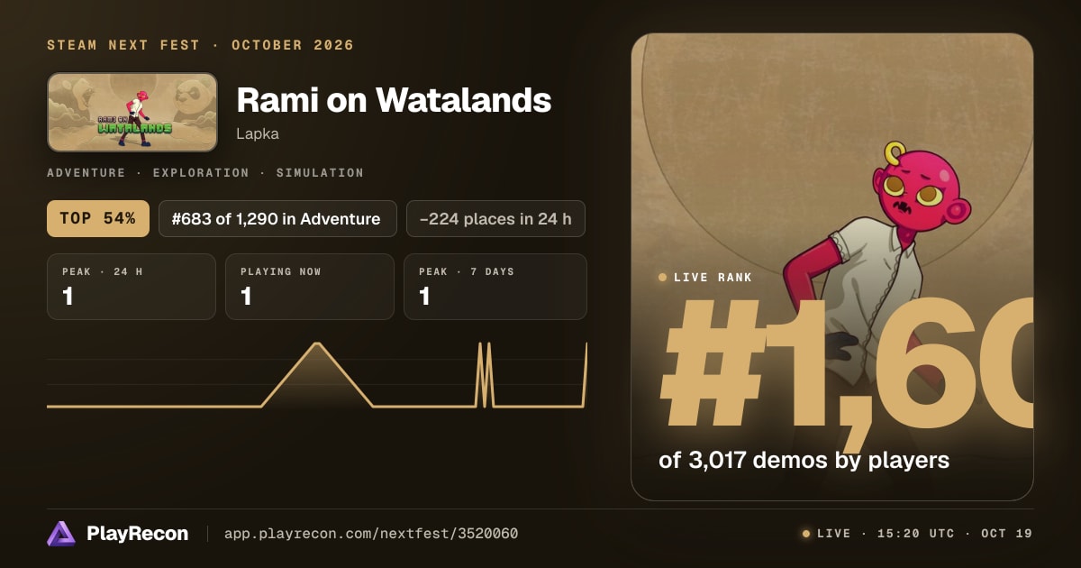 Rami on Watalands im Steam Next Fest
