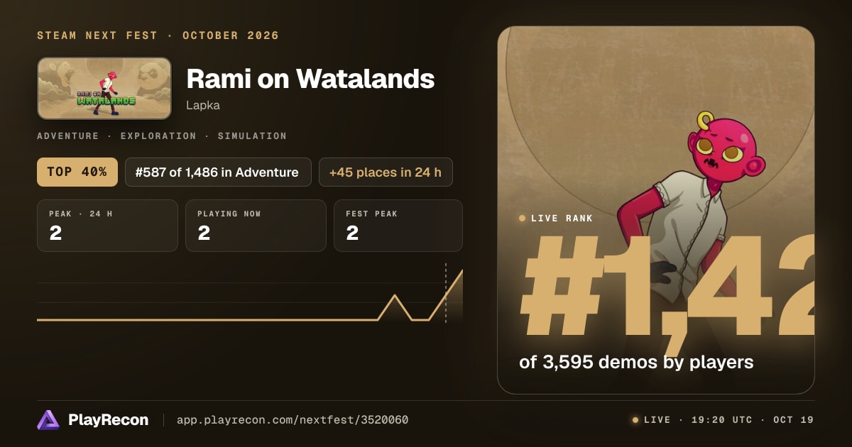 Rami on Watalands на Steam Next Fest