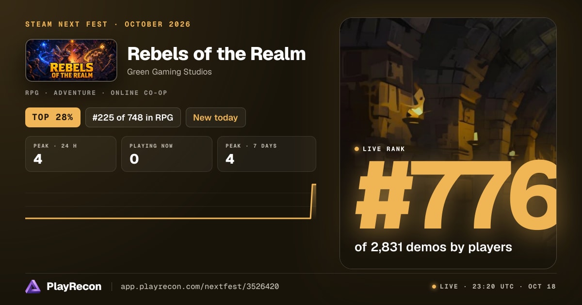 Rebels of the Realm au Steam Next Fest