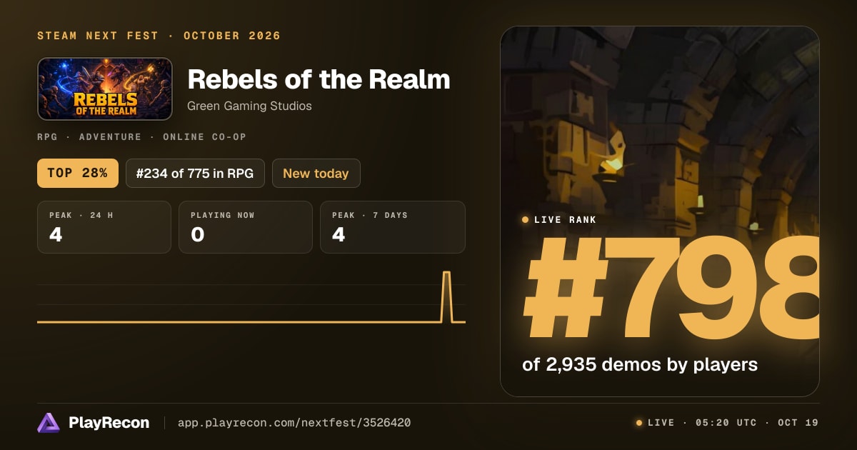 Rebels of the Realm in Steam Next Fest