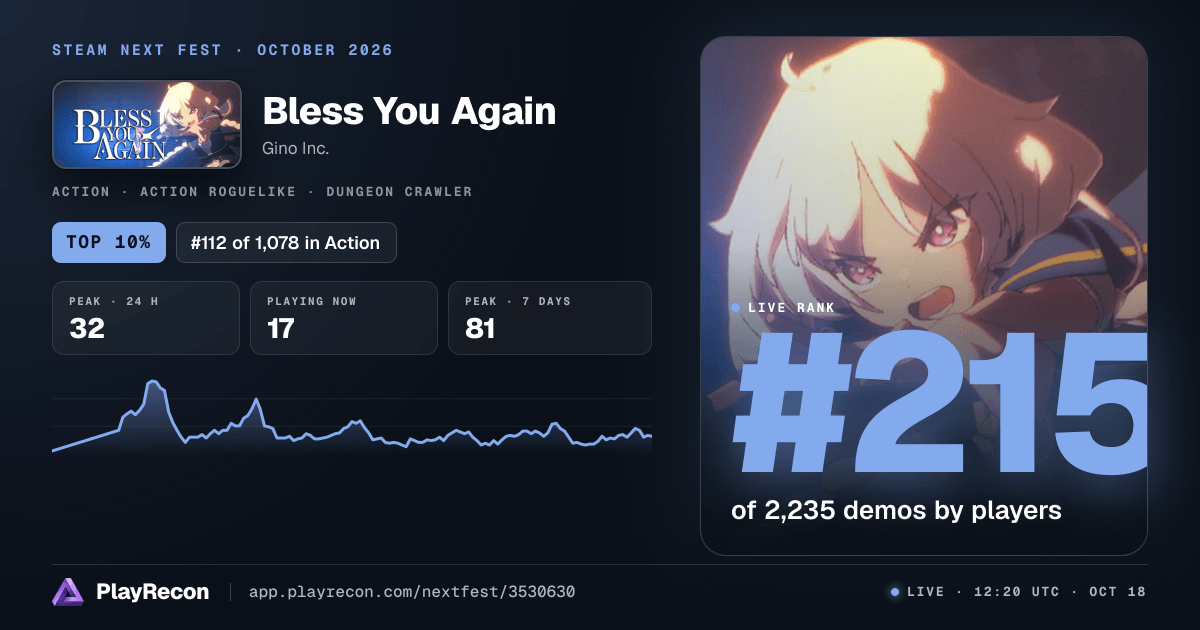Bless You Again in Steam Next Fest