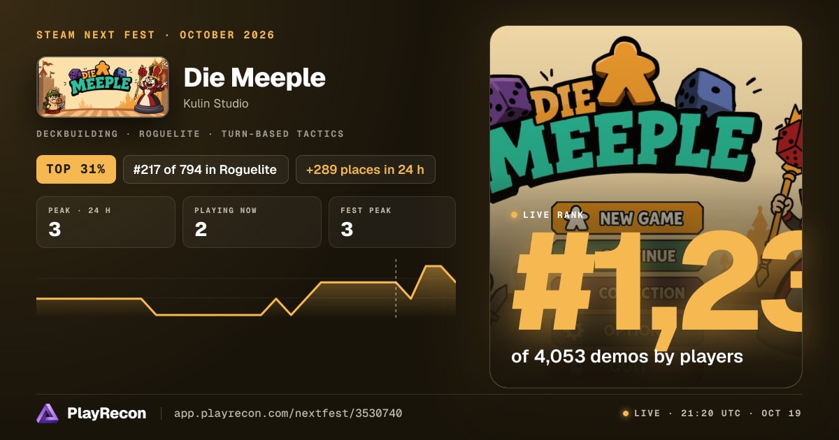 Die Meeple на Steam Next Fest