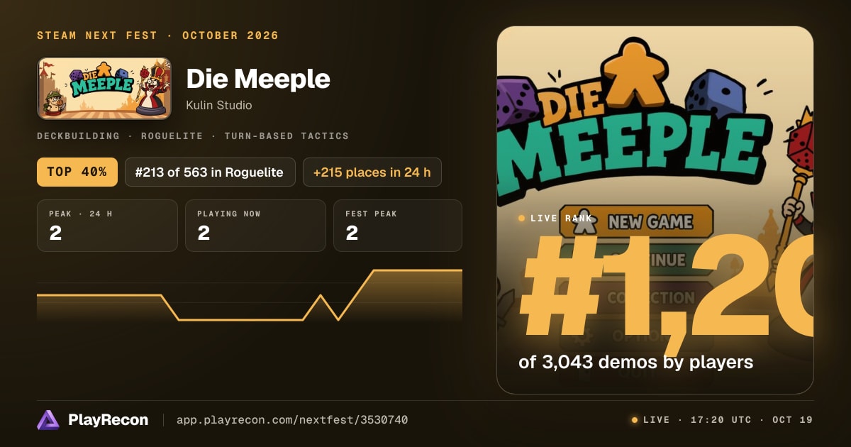 Die Meeple im Steam Next Fest